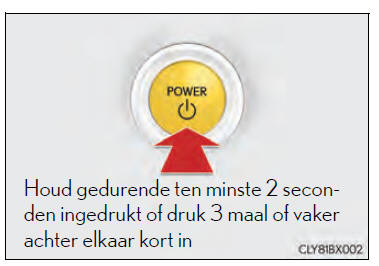 Belangrijke informatie