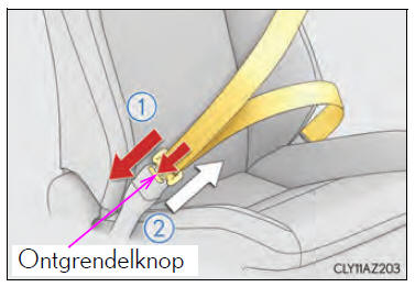 Voor een veilig gebruik