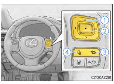 Multi-informatiedisplay