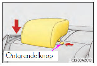 Verstellen van de stoelen