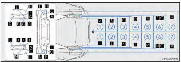 Voordat u gaat rijden