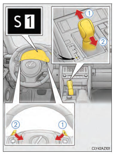 Rijprocedures