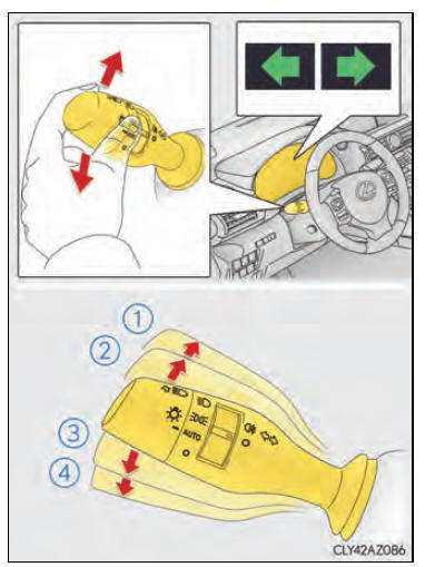 Rijprocedures