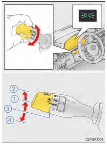 Bedienen van verlichting en ruitenwissers