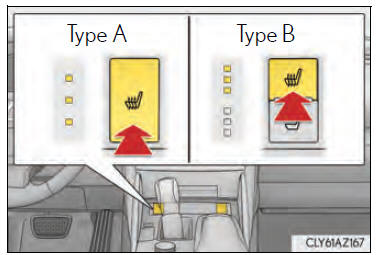 Gebruik van de airconditioning