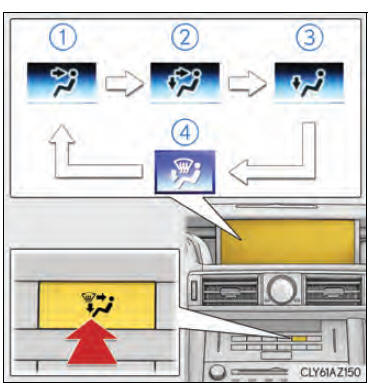 Gebruik van de airconditioning