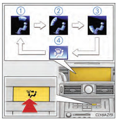 Gebruik van de airconditioning