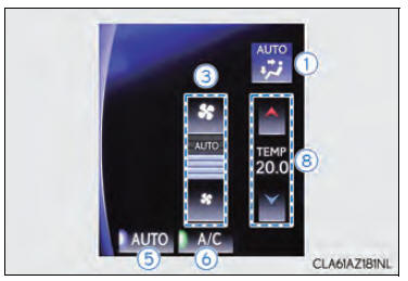 Gebruik van de airconditioning