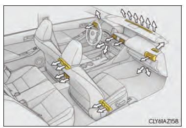 Gebruik van de airconditioning