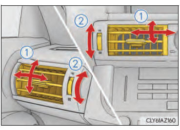 Gebruik van de airconditioning