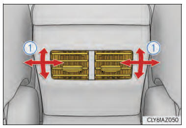 Gebruik van de airconditioning