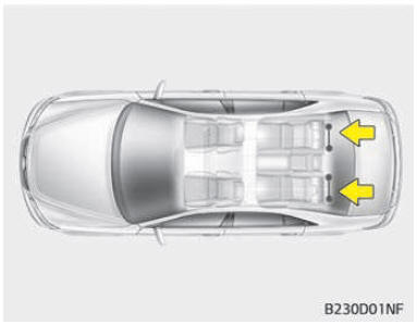 ISOFIX bevestiging en bevestigingsband (ISOFIX systeem) voor kinderen