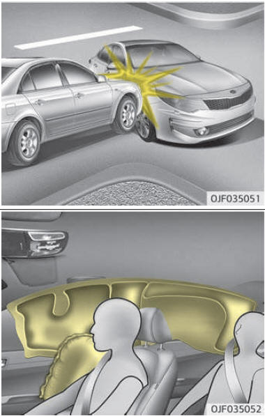 Zijairbags en gordijnairbags