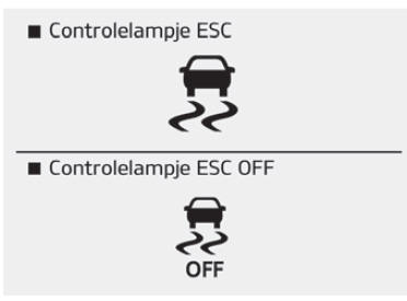 Controlelampje