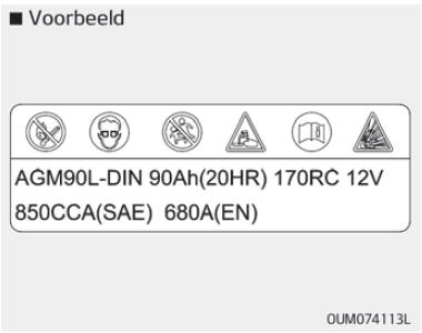 Accucapaciteitsticker