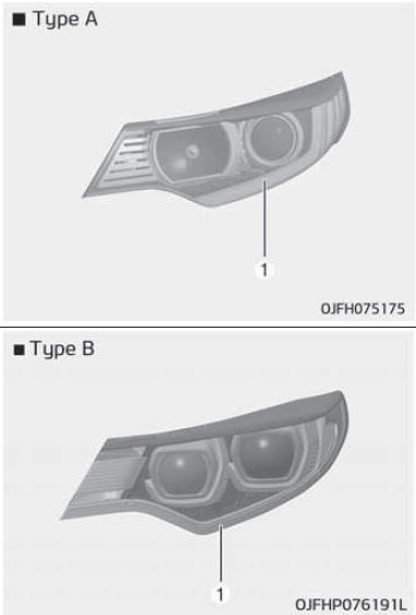 Lamp parkeerlicht en dagrijverlichting (ledlamp) vervangen