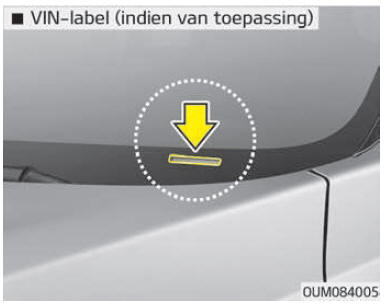 VOERTUIG IDENTIFICATIENUMMER (VIN)