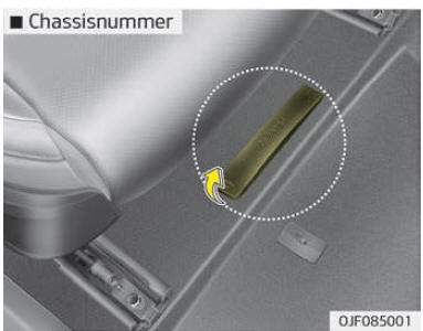 VOERTUIG IDENTIFICATIENUMMER (VIN)