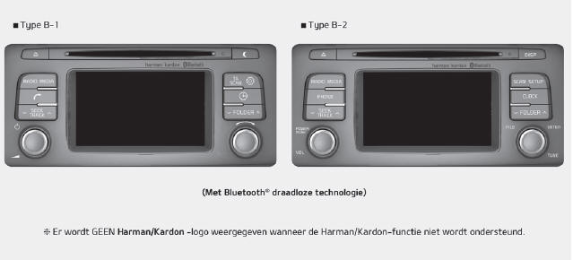 Audio (met touchscreen)