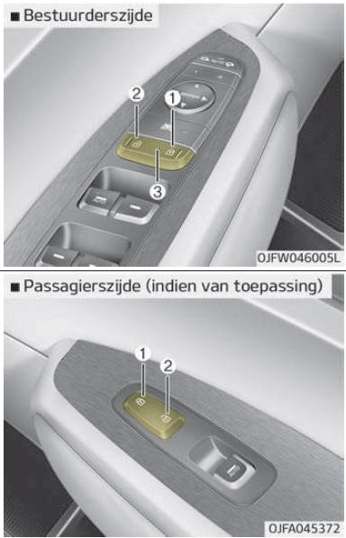 Met schakelaar centrale vergrendeling