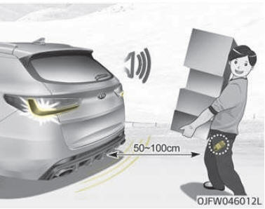 De Smart Tailgate