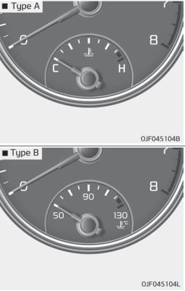 Koelvloeistoftemperatuurmeter