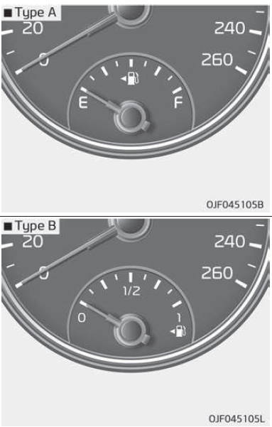 Brandstofmeter