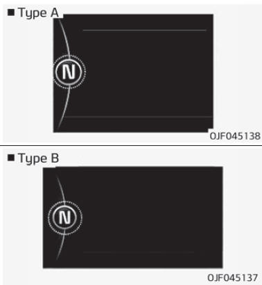 Schakelindicator transmissie