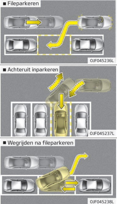 Smart Park Assist System