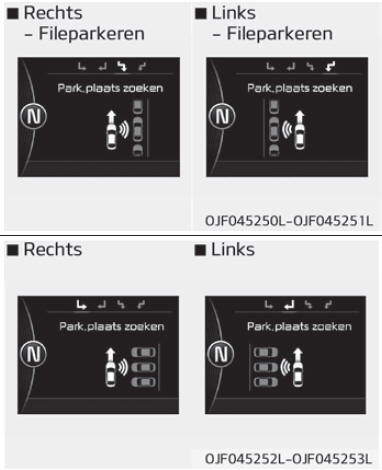 Een parkeerplaats zoeken