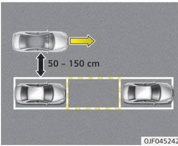 Een parkeerplaats zoeken