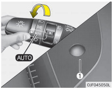 Stand automatische verlichting