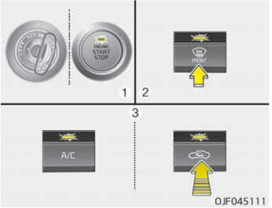 Automatisch verwarmings  en ventilatiesysteem