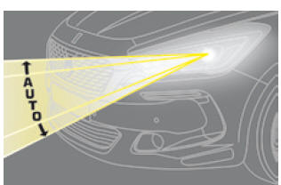 Automatische koplamphoogteverstelling bij xenonlampen