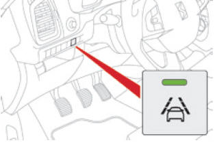 Lane Departure Warning System (LDWS)