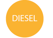 Brandstof voor dieselmotoren