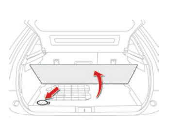 Procedure voor bijvullen