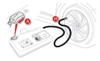 Controle / aanpassen bandenspanning