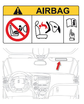 Uitschakelen van de airbag vóór aan passagierszijde