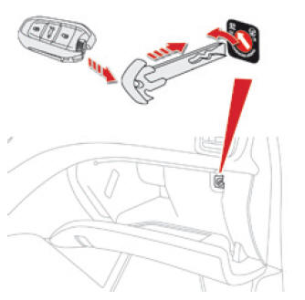 Uitschakelen van de airbag vóór aan passagierszijde