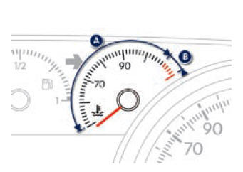 Koelvloeistoftemperatuurmeter