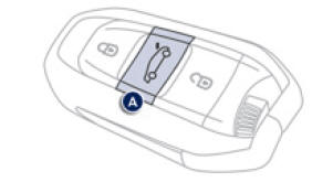 Elektrisch bedienbare achterklep (SW en RXH BlueHDi) 