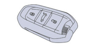 Elektronische sleutel "Keyless entry and start"-systeem 