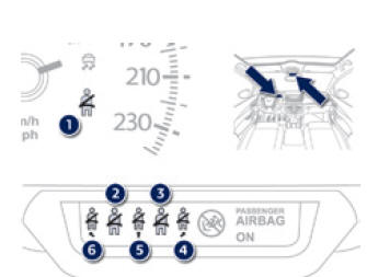 Pictogram(men) veiligheidsgordel(s) losgemaakt/niet vastgemaakt