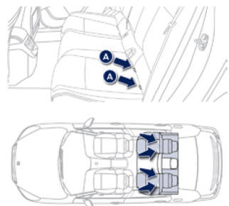 ISOFIX-bevestigingen