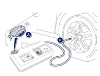 Reparatiemethode