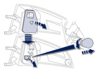 Achterlichten (SW en RXH BlueHDi)