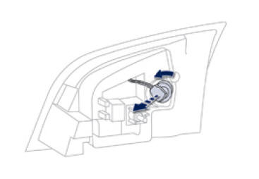 Achterlichten (SW en RXH BlueHDi)