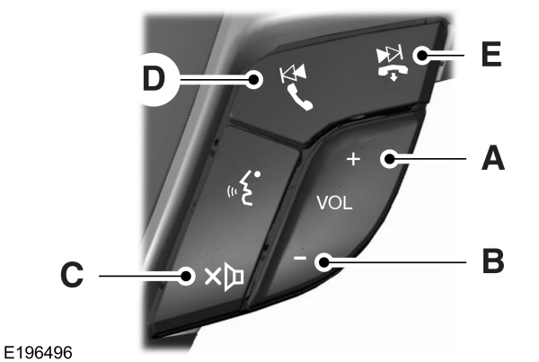 Audiobediening 