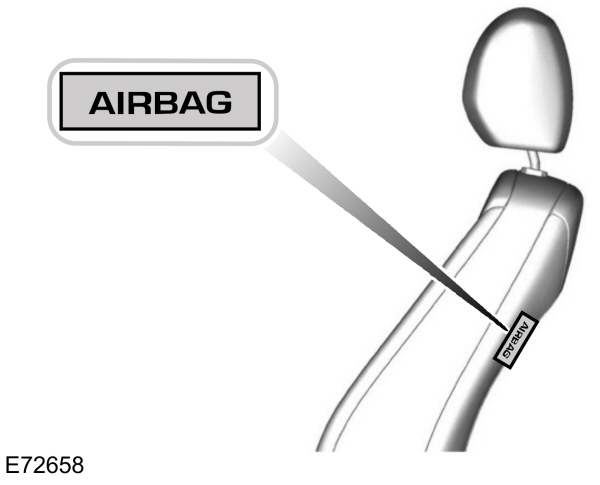 Zij-airbags